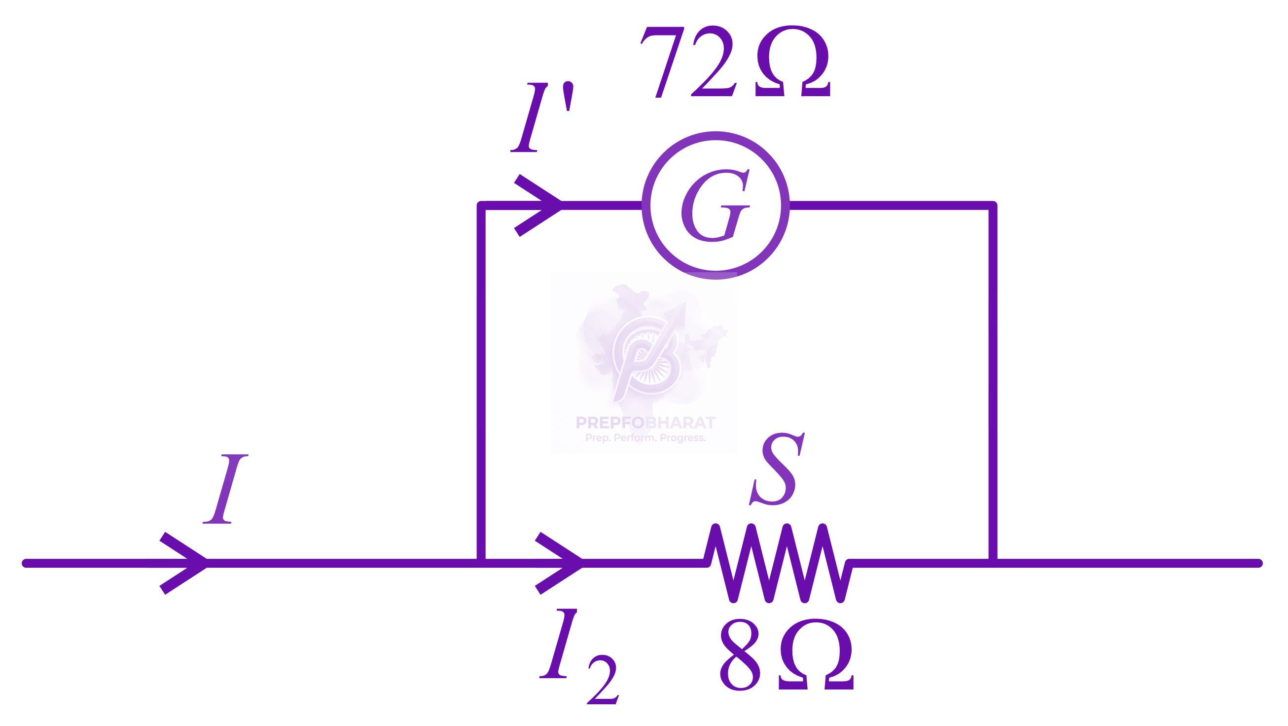 JEE Main 2022 Physics, Current Electricity — solution figure