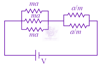 JEE Main 2022 Physics, Current Electricity — question figure