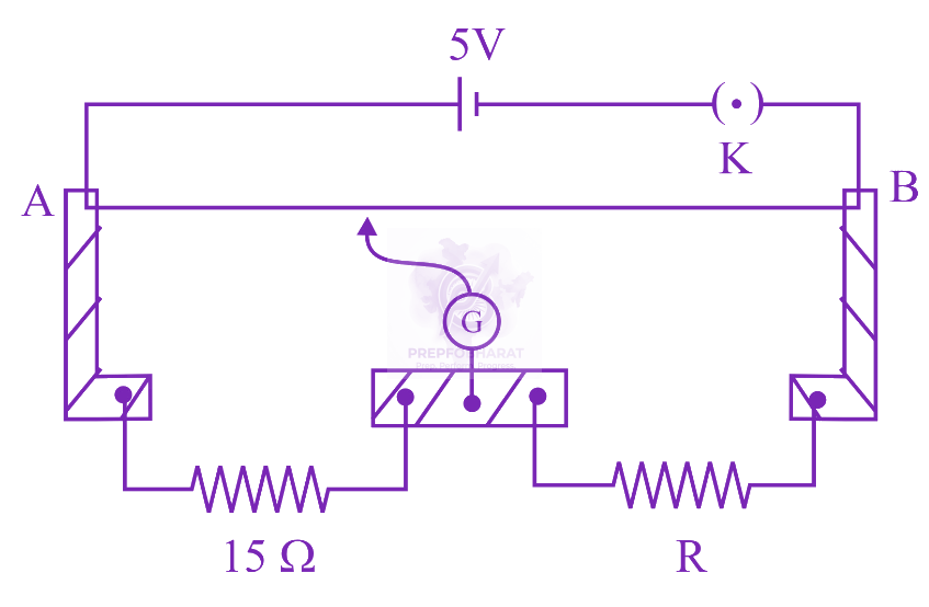 JEE Main 2022 Physics, Current Electricity — question figure