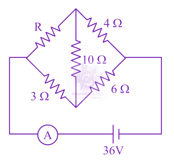 JEE Main 2022 Physics, Current Electricity — question figure