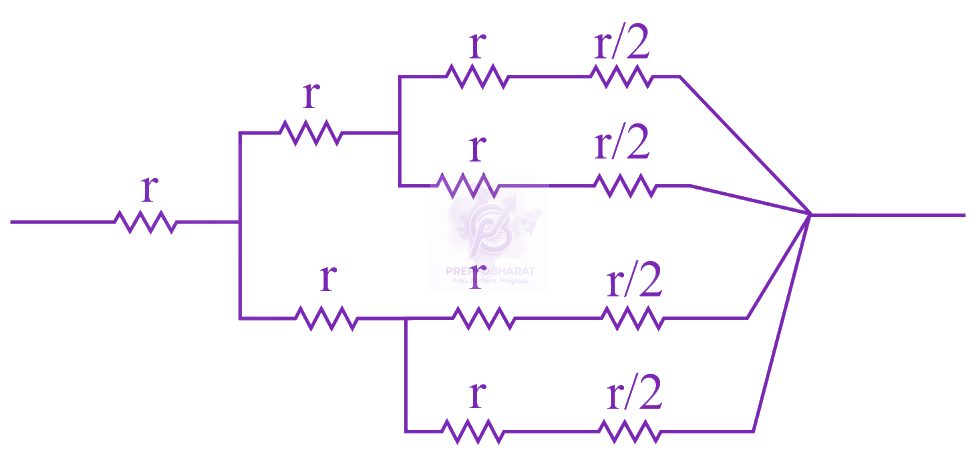 JEE Main 2022 Physics, Current Electricity — solution figure 2