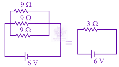 JEE Main 2022 Physics, Current Electricity — solution figure