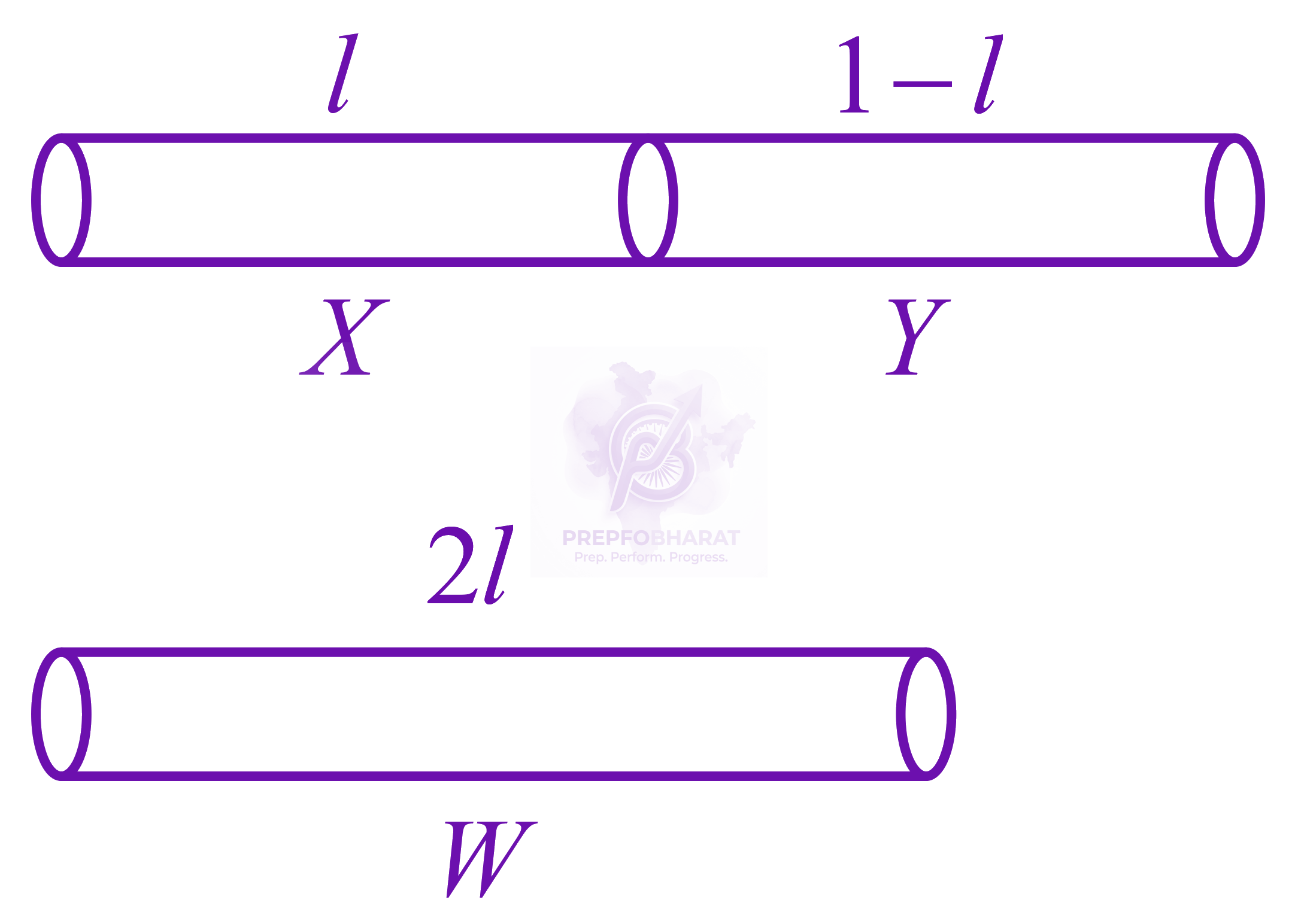 JEE Main 2022 Physics, Current Electricity — solution figure