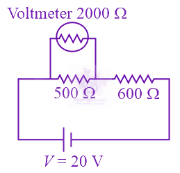JEE Main 2022 Physics, Current Electricity — solution figure