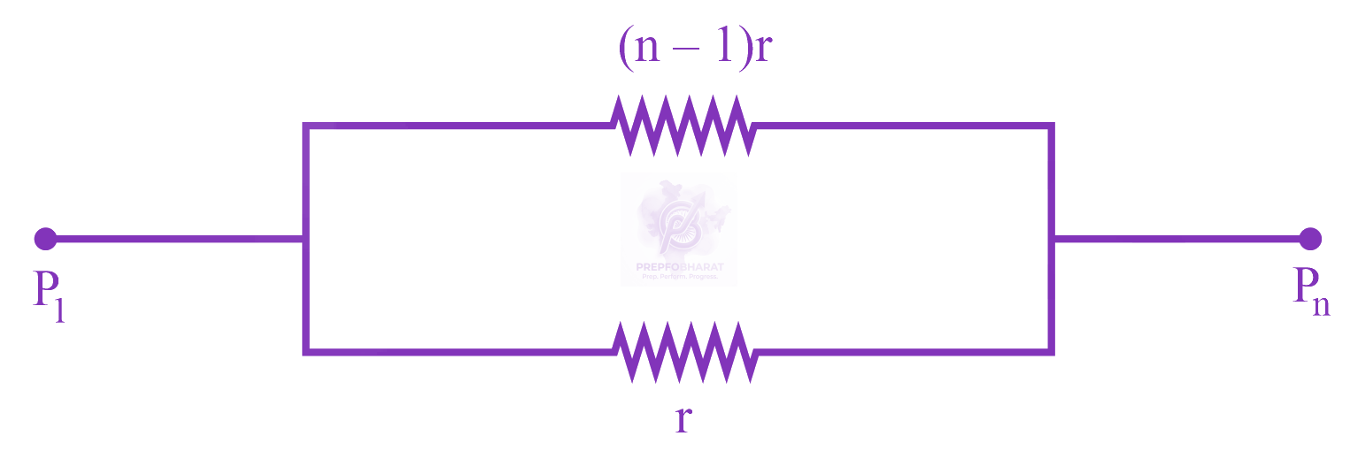 JEE Main 2023 Physics, Current Electricity — solution figure 2