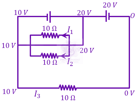 JEE Main 2023 Physics, Current Electricity — solution figure