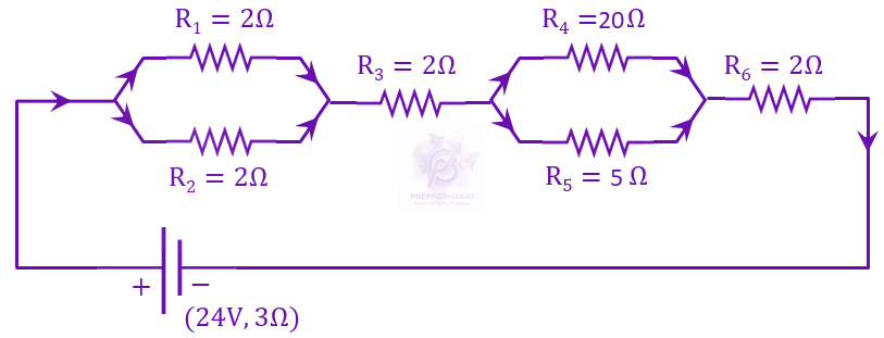 JEE Main 2023 Physics, Current Electricity — solution figure