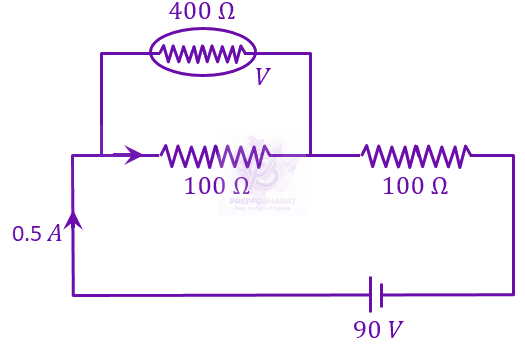 JEE Main 2023 Physics, Current Electricity — solution figure