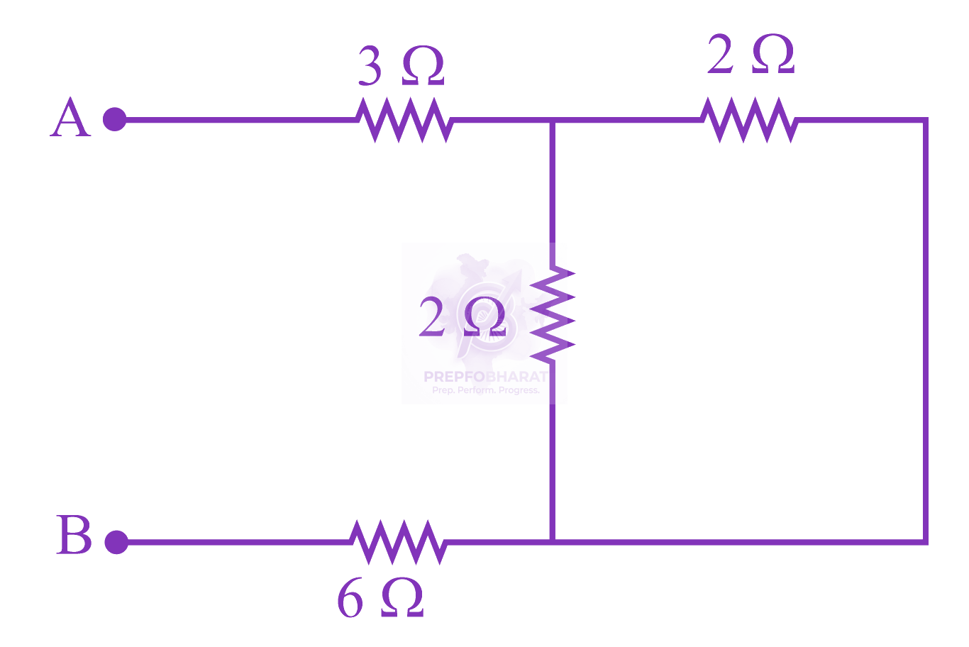 JEE Main 2023 Physics, Current Electricity — solution figure 2