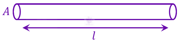 JEE Main 2023 Physics, Current Electricity — solution figure 1
