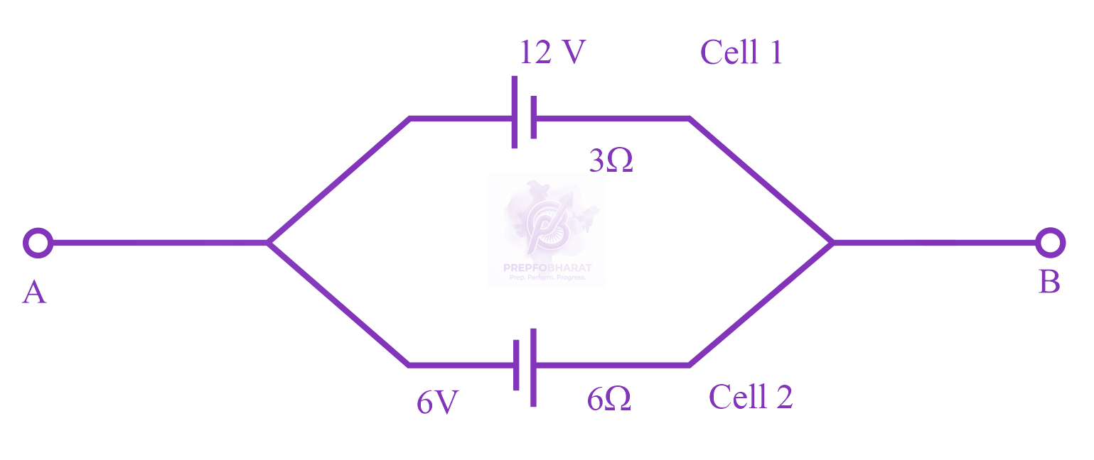 JEE Main 2023 Physics, Current Electricity — question figure
