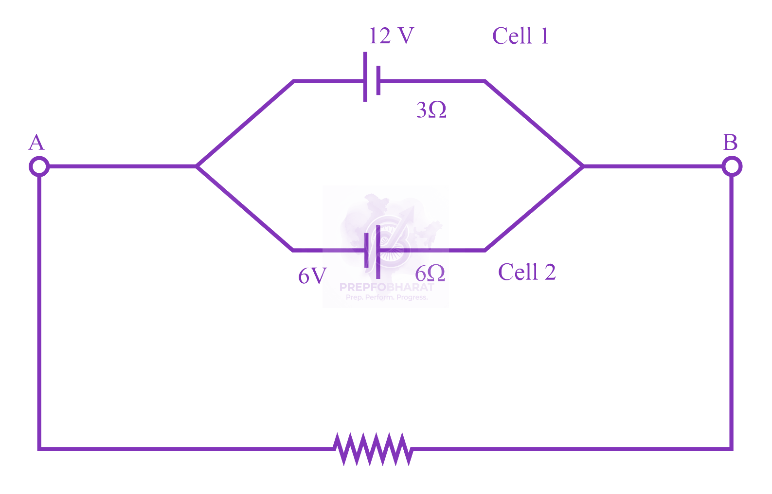 JEE Main 2023 Physics, Current Electricity — solution figure 1