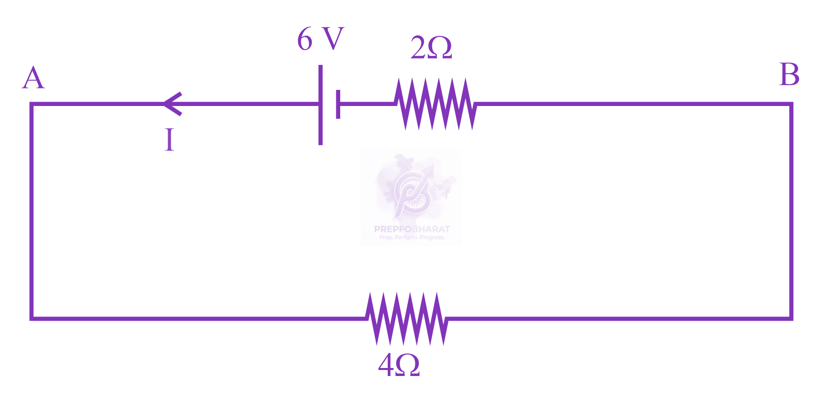 JEE Main 2023 Physics, Current Electricity — solution figure 2