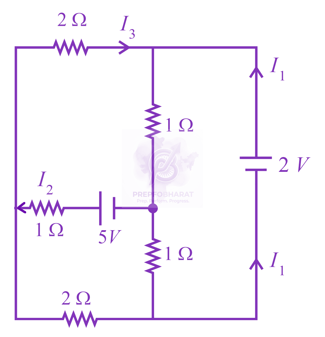 JEE Main 2023 Physics, Current Electricity — question figure
