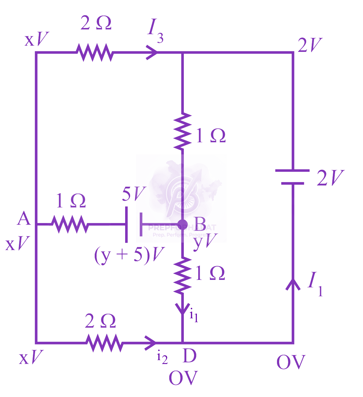 JEE Main 2023 Physics, Current Electricity — solution figure
