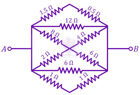 JEE Main 2023 Physics, Current Electricity — question figure