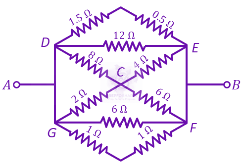 JEE Main 2023 Physics, Current Electricity — solution figure 1