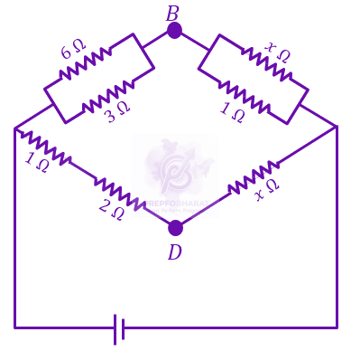 JEE Main 2023 Physics, Current Electricity — question figure