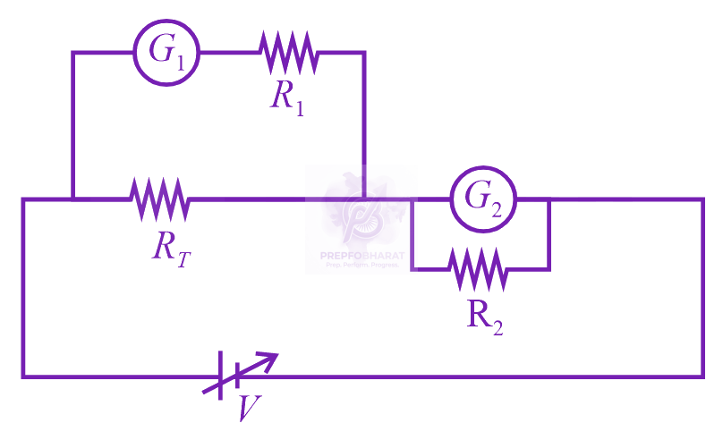 JEE Main 2023 Physics, Current Electricity — option A figure