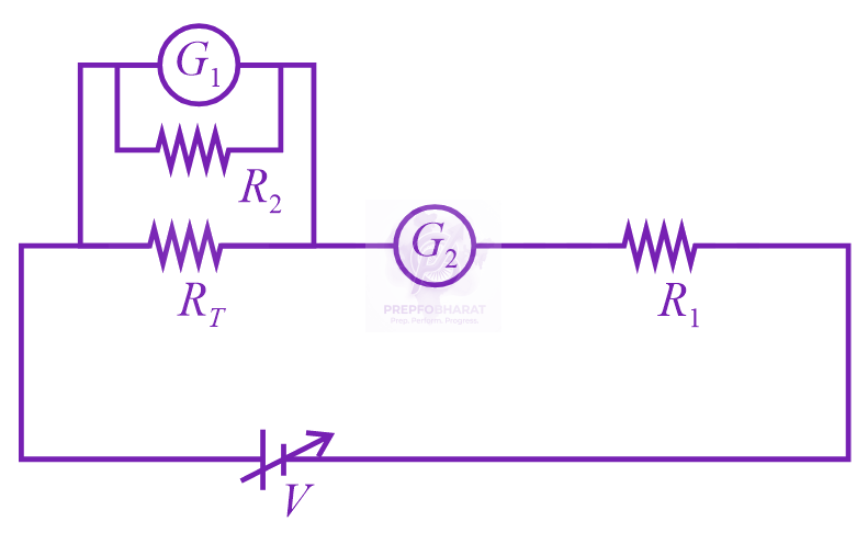 JEE Main 2023 Physics, Current Electricity — option B figure