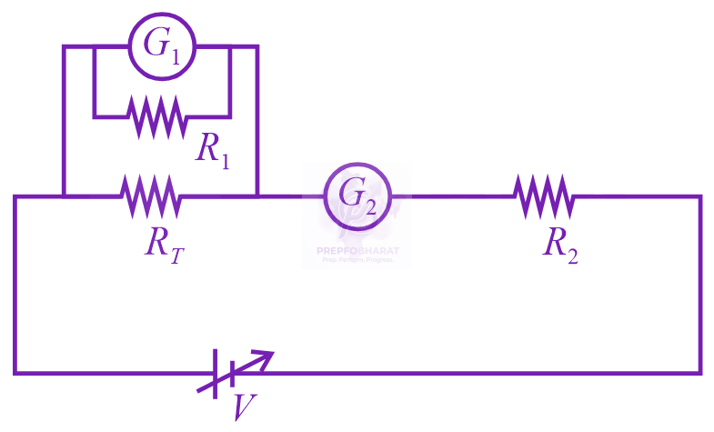 JEE Main 2023 Physics, Current Electricity — option D figure