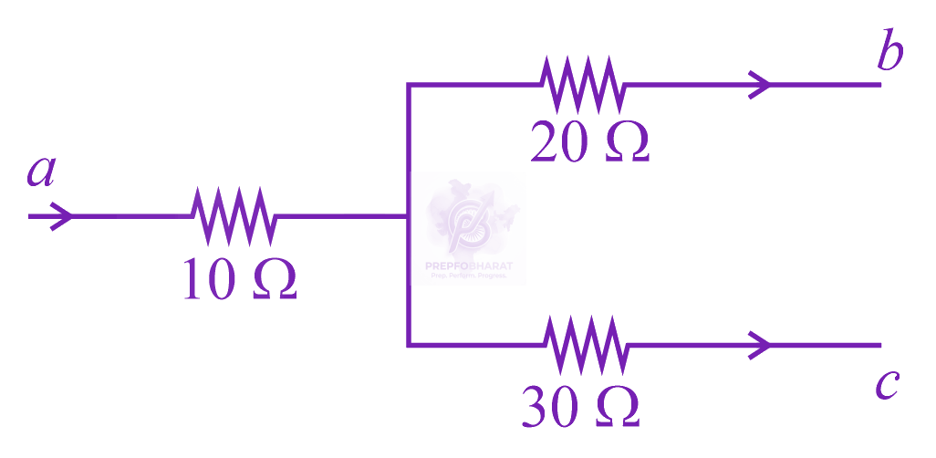 JEE Main 2023 Physics, Current Electricity — question figure