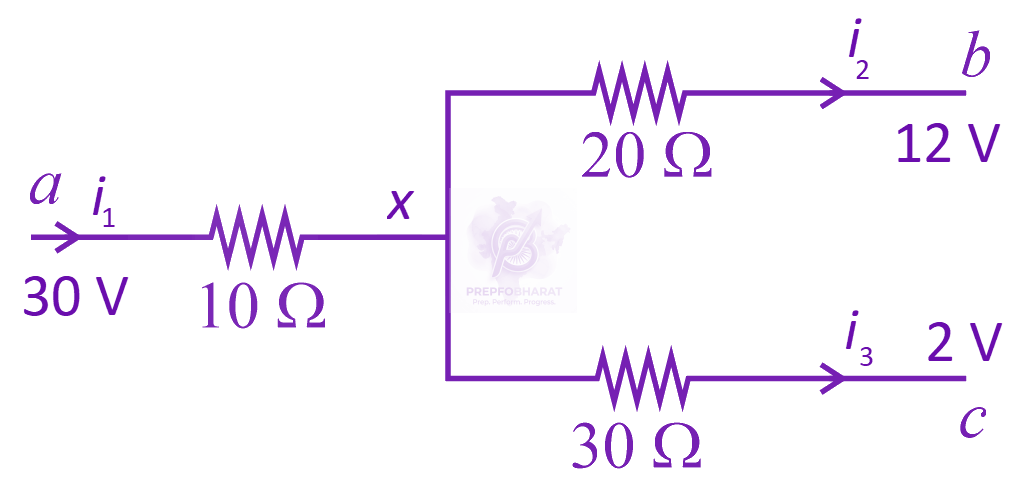 JEE Main 2023 Physics, Current Electricity — solution figure