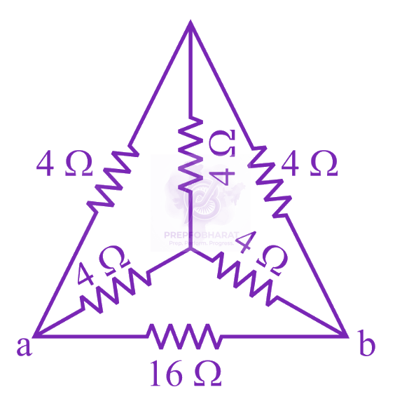 JEE Main 2023 Physics, Current Electricity — question figure