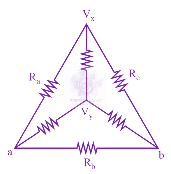 JEE Main 2023 Physics, Current Electricity — solution figure 1