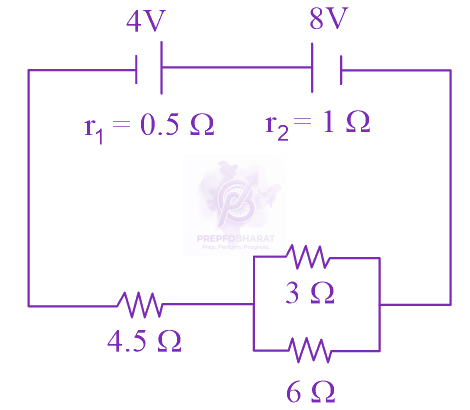 JEE Main 2023 Physics, Current Electricity — question figure