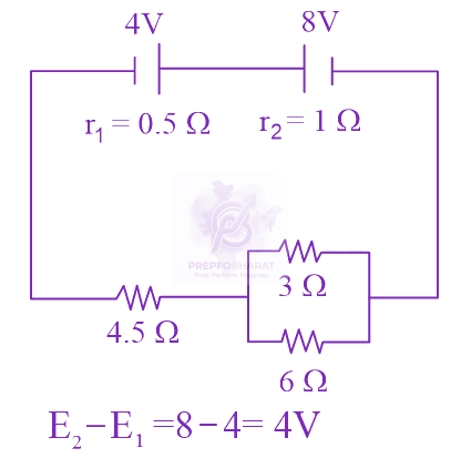 JEE Main 2023 Physics, Current Electricity — solution figure 1