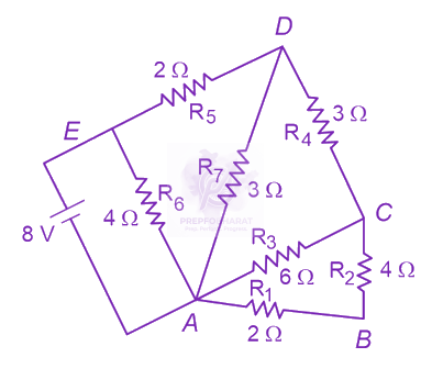 JEE Main 2023 Physics, Current Electricity — solution figure 1