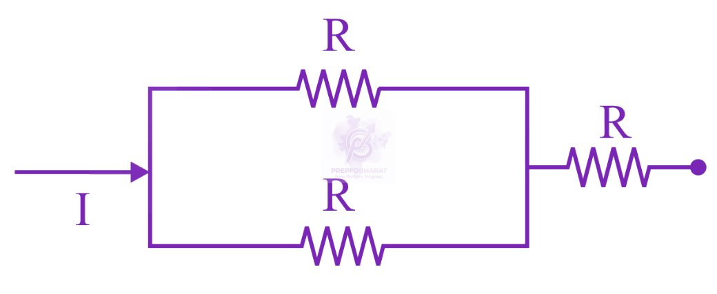 JEE Main 2023 Physics, Current Electricity — question figure 1