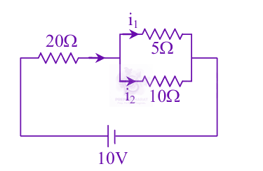 JEE Main 2024 Physics, Current Electricity — solution figure