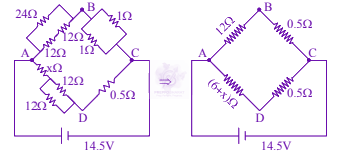 JEE Main 2024 Physics, Current Electricity — solution figure