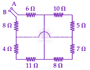 JEE Main 2024 Physics, Current Electricity — question figure
