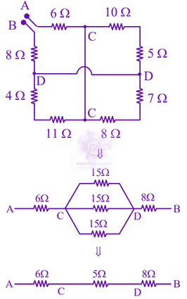 JEE Main 2024 Physics, Current Electricity — solution figure