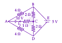 JEE Main 2024 Physics, Current Electricity — question figure