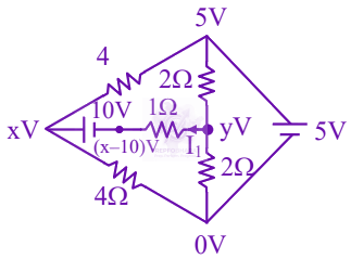 JEE Main 2024 Physics, Current Electricity — solution figure
