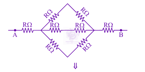 JEE Main 2024 Physics, Current Electricity — solution figure 1