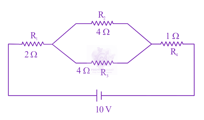 JEE Main 2024 Physics, Current Electricity — question figure