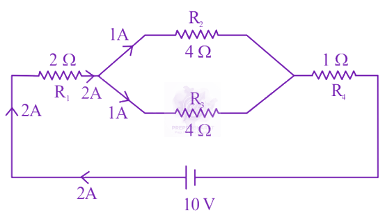 JEE Main 2024 Physics, Current Electricity — solution figure