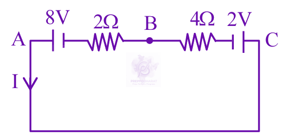 JEE Main 2024 Physics, Current Electricity — solution figure