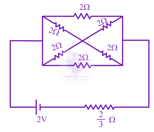 JEE Main 2024 Physics, Current Electricity — solution figure