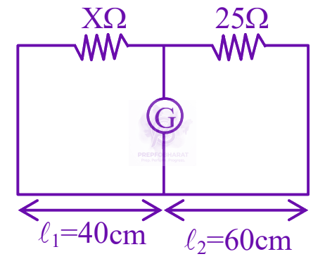 JEE Main 2024 Physics, Current Electricity — solution figure