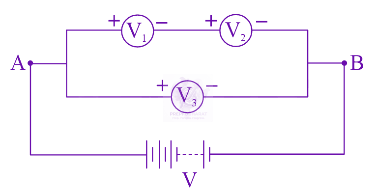 JEE Main 2024 Physics, Current Electricity — solution figure