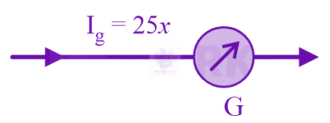 JEE Main 2024 Physics, Current Electricity — solution figure 1