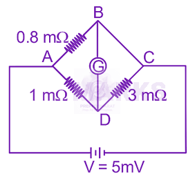 JEE Main 2024 Physics, Current Electricity — question figure