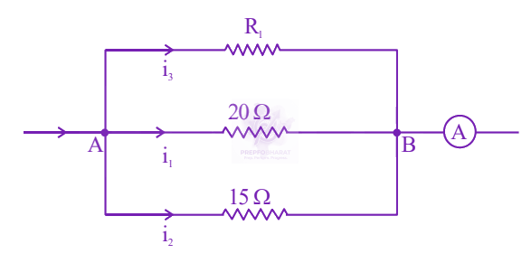 JEE Main 2024 Physics, Current Electricity — solution figure