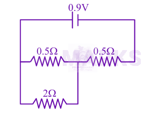 JEE Main 2025 Physics, Current Electricity — solution figure